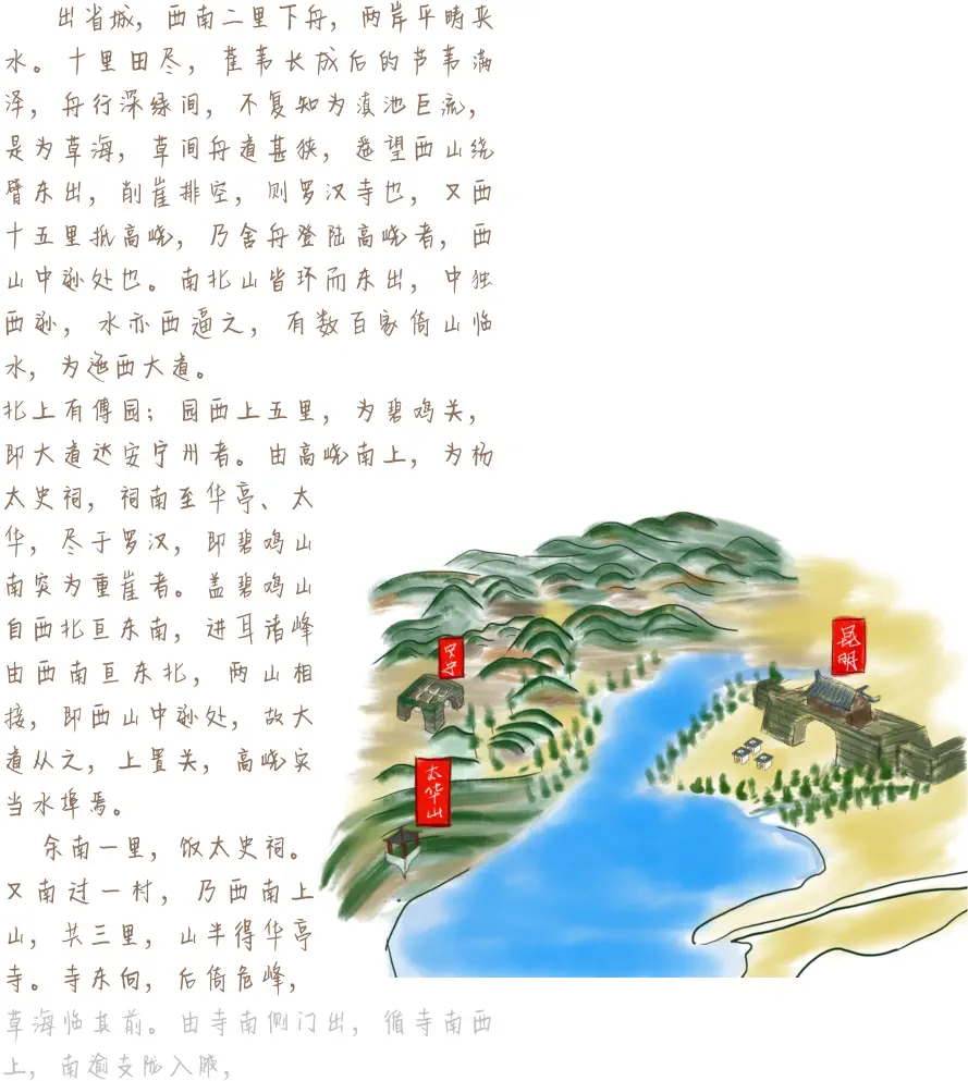 出省城，西南二里下舟，两岸平畴夹水。十里田尽，萑苇长成后的芦苇满泽，舟行深绿间，不复知为滇池巨流，是为草海，草间舟道甚狭，遥望西山绕臂东出，削崖排空，则罗汉寺也，又西十五里抵高峣，乃舍舟登陆高峣者，西山中逊处也。南北山皆环而东出，中独西逊，水亦西逼之，有数百家倚山临水，为迤西大道。 北上有傅园；园西上五里，为碧鸡关，即大道达安宁州者。由高峣南上，为杨太史祠，祠南至华亭、太华，尽于罗汉，即碧鸡山南突为重崖者。盖碧鸡山自西北亘东南，进耳诸峰由西南亘东北，两山相接，即西山中逊处，故大道从之，上置关，高峣实当水埠焉。     余南一里，饭太史祠。又南过一村，乃西南上山，共三里，山半得华亭寺。寺东向，后倚危峰，草海临其前。由寺南侧门出，循寺南西上，南逾支陇入腋，